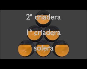 Screen shot of Sherry Solera system